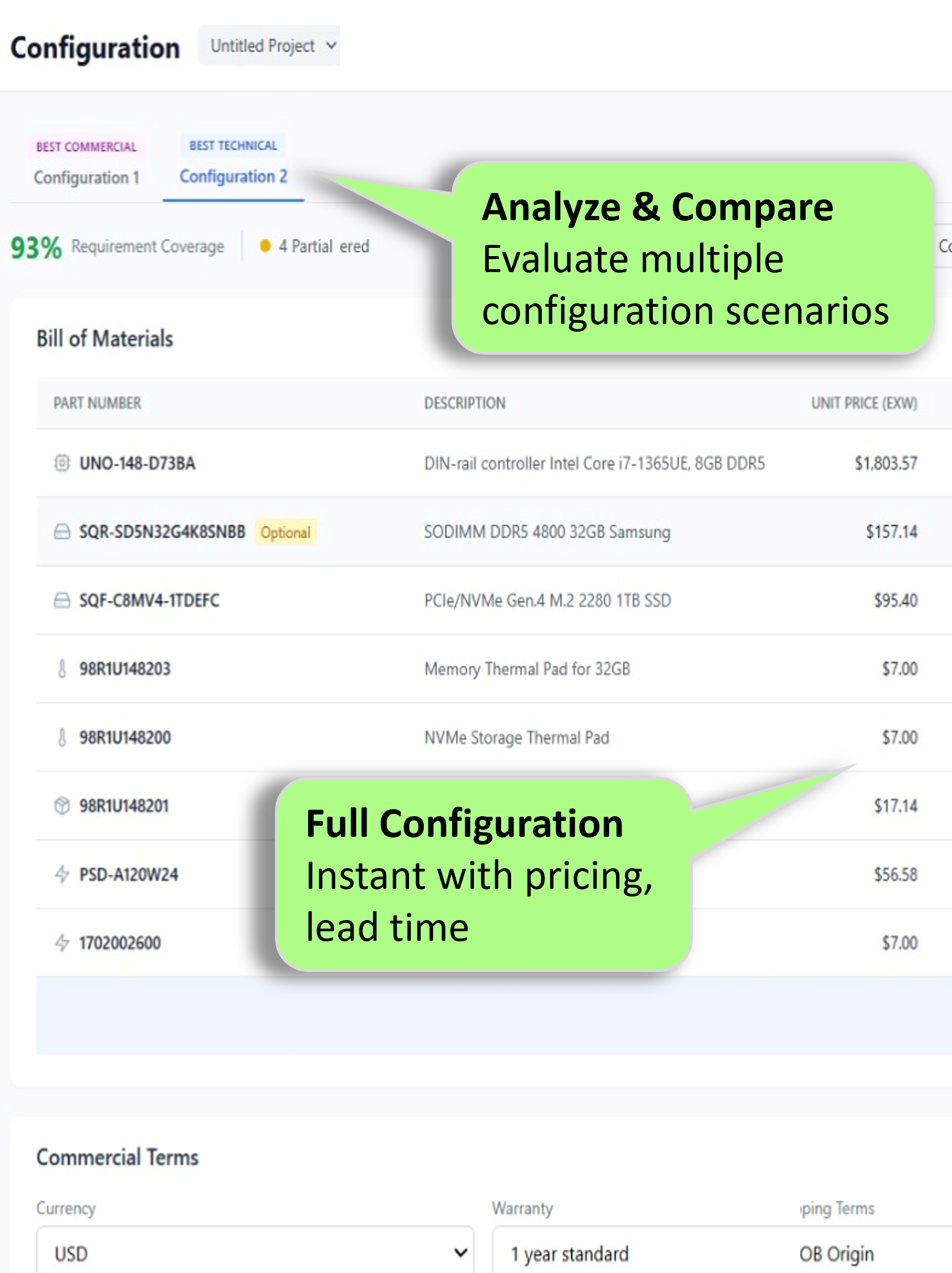 Multi-product configuration with pricing