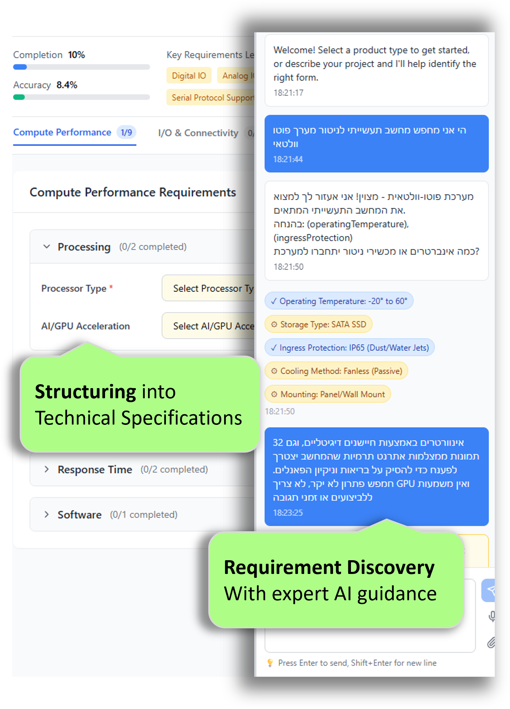 AI-guided requirements discovery
